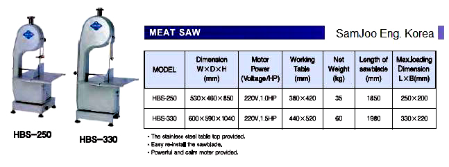 AUTO-ELECTRIC HAM SLICER, 220V | MS-220, 220V/380V, Korea (2014-08)