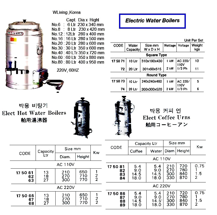 BUTAN GAS FOR PORTABLE GAS COOKING STOVES, 68 x 198 MM, 250 GRM
