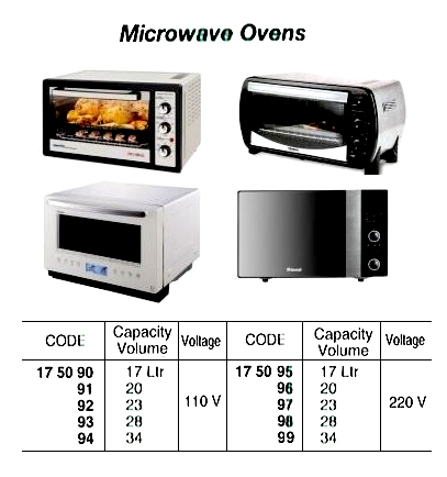MICROWAVE OVENS, 110 V, 23 LTR | DAEWOO 20 L (2011-7)
