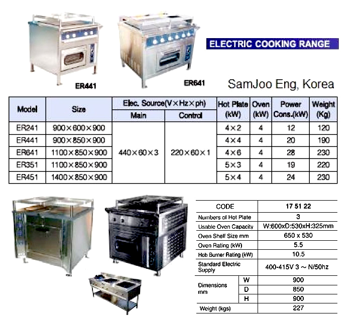 ELECTRIC COOKING RANGE