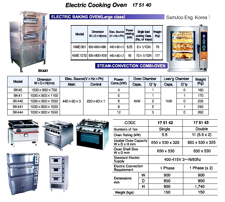 ELECTRIC BAKING & ROASTING OVEN