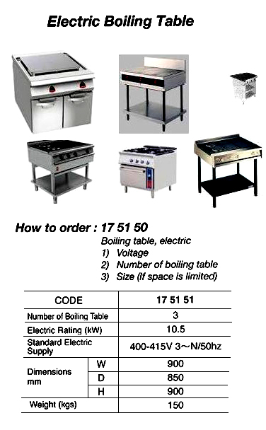 ELECTRIC COOKING OVEN, 400-415 V, 5.5KW, DOUBLE