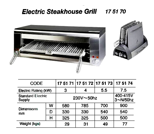 ELECTRIC FRYER, 2 FRYER, 15 LTR x 2 OIL, 35.4 KW, 400/415V, 600 x 850 x 900 MM