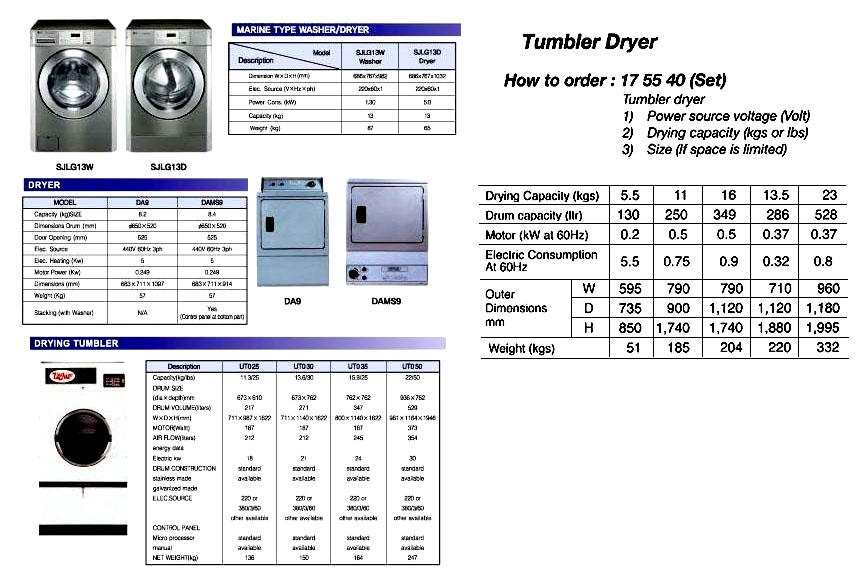 LAUNDRY EXTRACTOR (NEED CAPA)