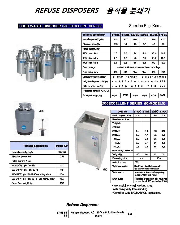 BOTTLE CRUSHER AC 220V