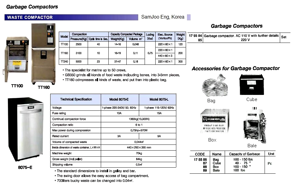 REFUSE DISPOSER AC 220V | 220V/60HZ/3PH/0.75kw, 300 kg/Hr, Model:BS510, Samjoo Korea (2017-2)