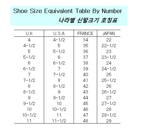BOILERSUITS SIZE TABLE