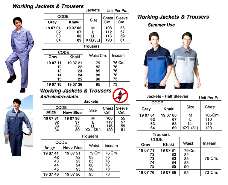 WORKING TROUSER, ANTI-ELECTRO-STATIC, NAVY BLUE, WAIST CM : 88