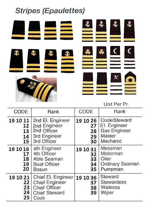 STRIPES (EPAULETTES), WIPER