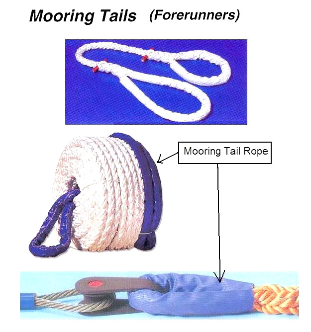 8-STR KARAT MAXI MOORING ROPE. 12"CIR x 220 M ( D= 100 MM )