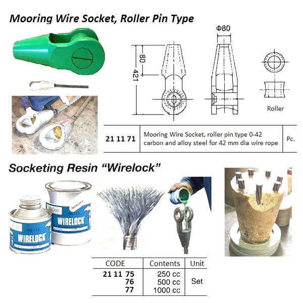 SOCKETING RESIN "WIRELOCK" 250 CC