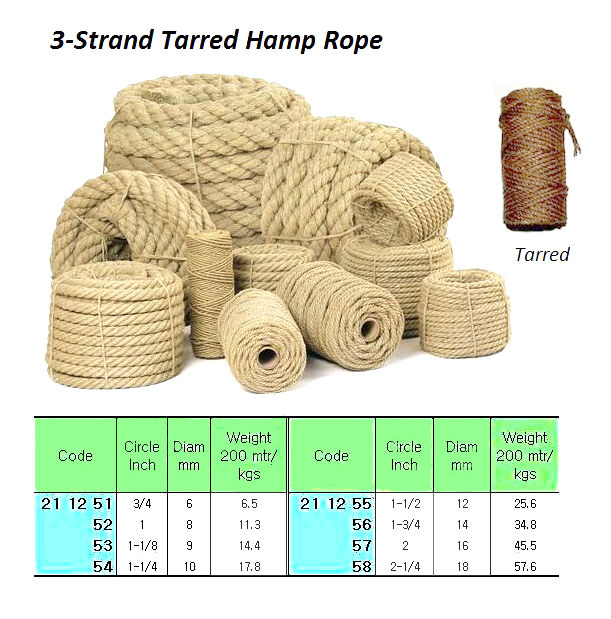3-STR TARRED HEMP ROPE, 2"CIR ( D= 16 MM )x 200 M | (2009-7)