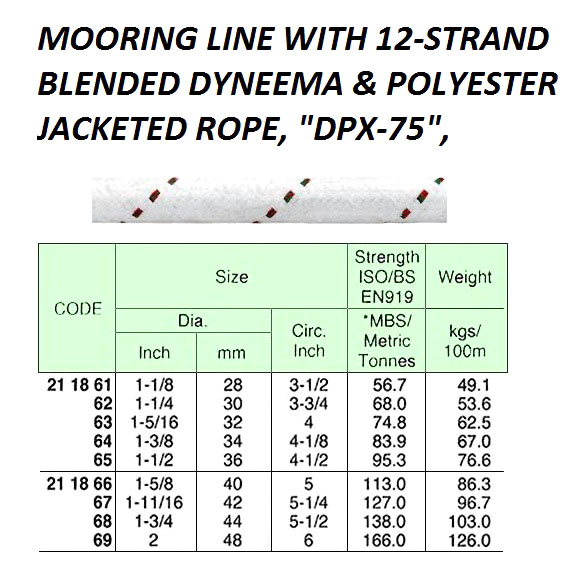 MOORING LINE WITH 100% DYNEEMA, "TURBO-75", 200 MTR x 56 MM, BTL: 204 TON