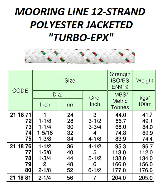 MOORING LINE 12-STRAND, POLYESTER JACKETED, "TURBO-EPX", 200 MTR x 28 MM, BTL: 56.7 TON