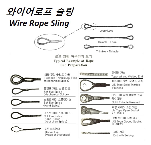 SLING, WIRE ROPE, | LOOP-LOOP, 8mm x 1m (2017-9)