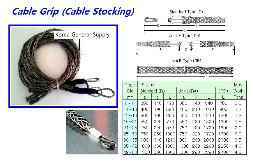 SLING, WIRE ROPE,