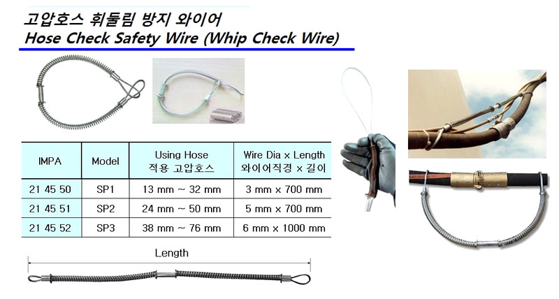 HOSE CHECK SAFETY CABLE (WHIP CHECK WIRE), 3MM x 700 MM FOR 13MM~32 MM HOSE | Korea (2019-5)
