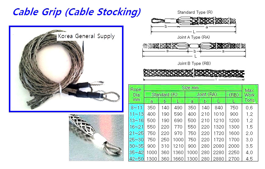 HOSE CHECK SAFETY CABLE (WHIP CHECK WIRE), 6MM x 1000 MM FOR 38MM~76 MM HOSE | Korea (2019-5)