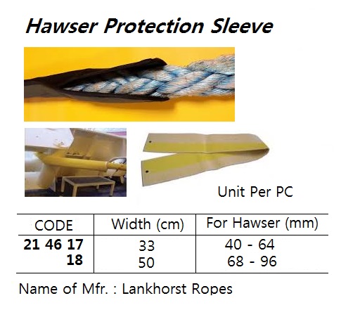 GUY PREVENTERS & STOPPERS (LENGTH + INTERVAL AND ??)