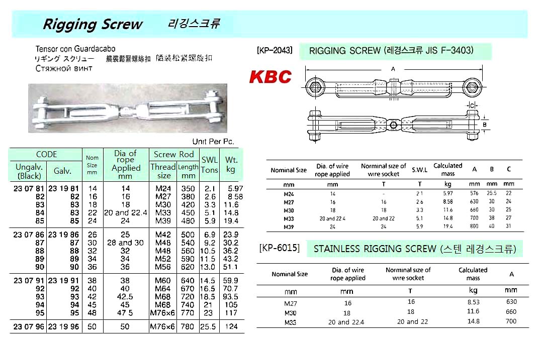 RIGGING SCREW, 30 x 540 MM