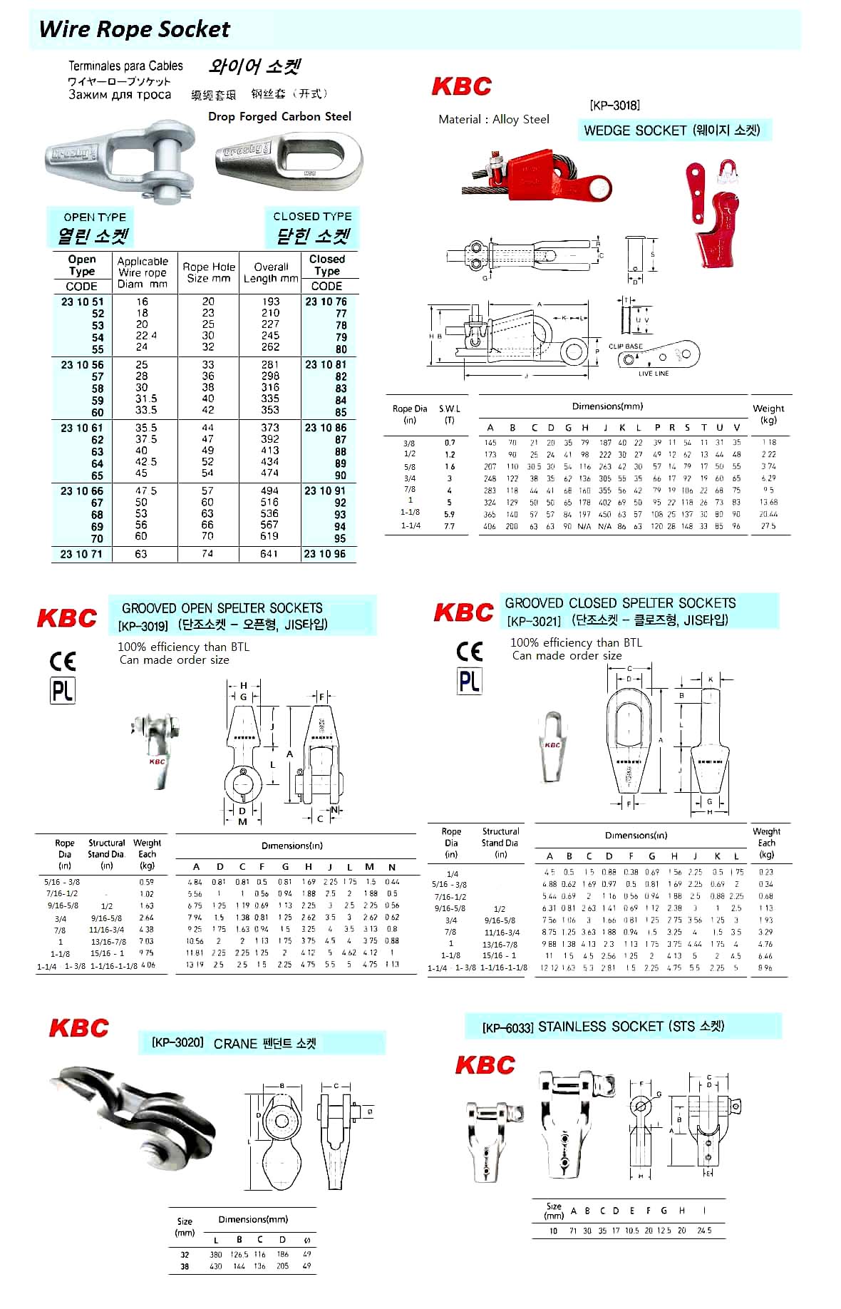 CLOSED TYPE WIRE ROPE SOCKET FOR 47.5 MM DIAM | (2010-4)