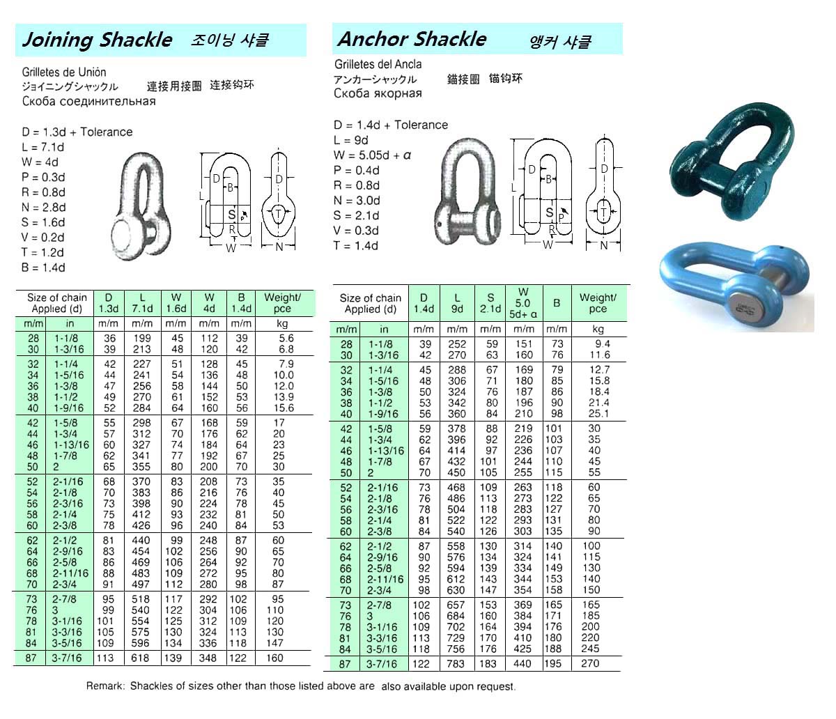 CHAIN SLING, ( NEED SPEC. SIZE )