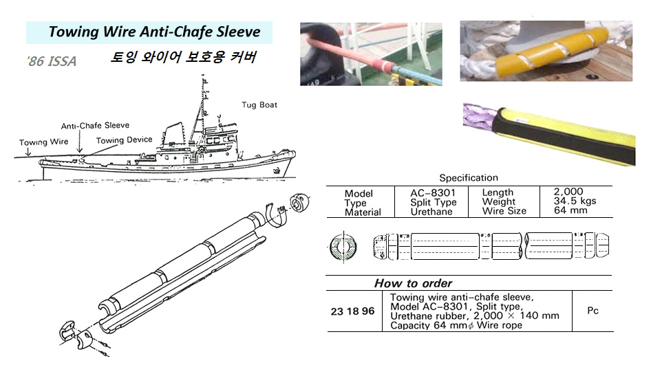 CHAIN TENSIONER MODEL CT-1-20 B/L 20 TON | KBC China (2017-12)
