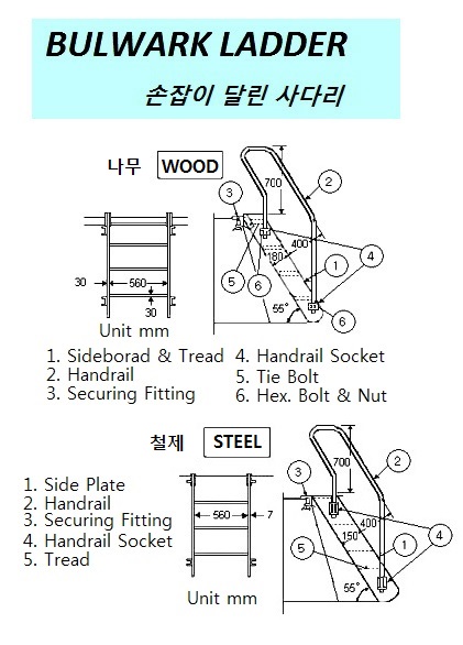 RIGGING SCREW, GALV., 50 x 780 MM