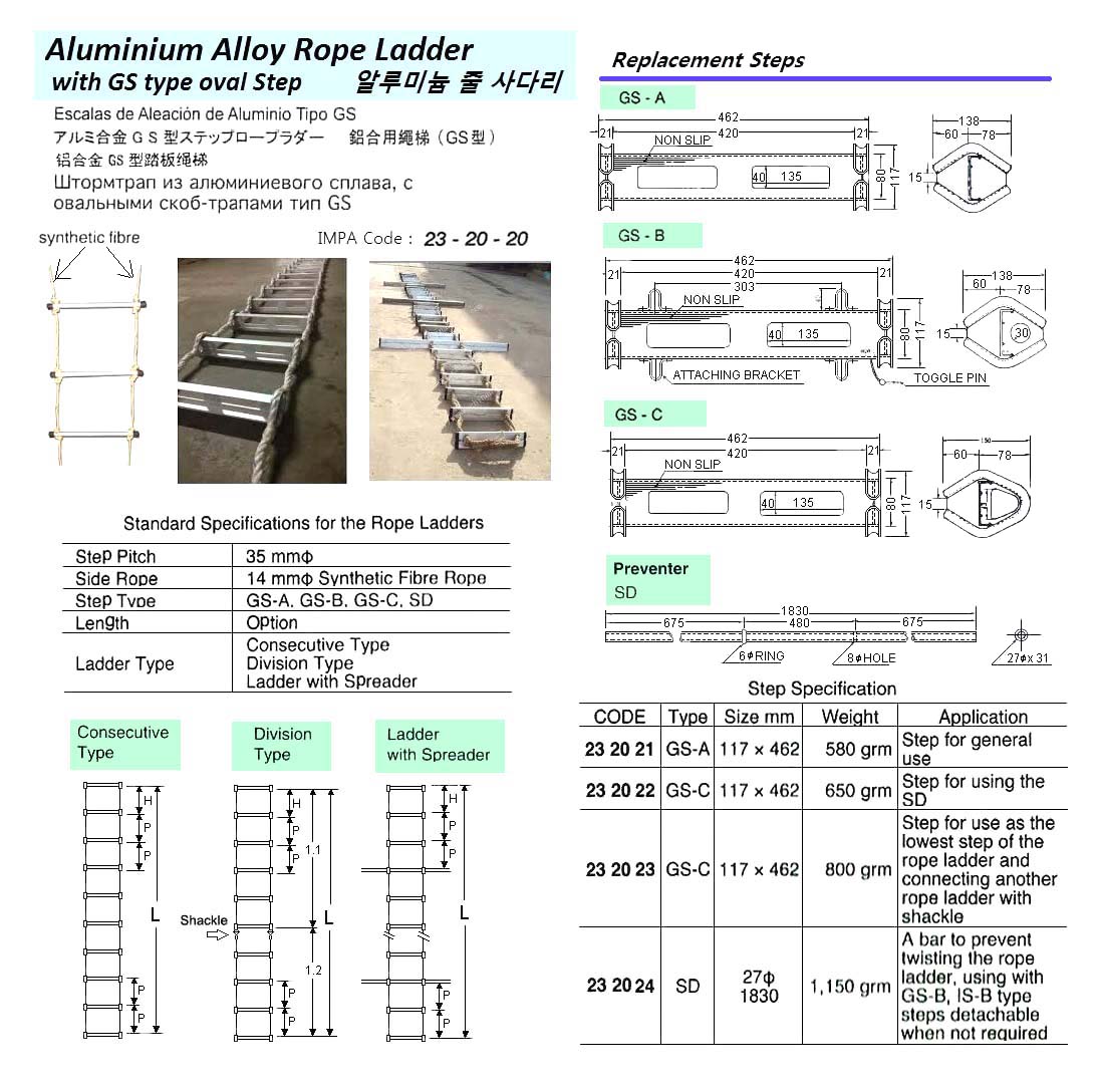 RUBBER PILOT LADDER STEP, 525 x 115 x 28 MM | (2019-5)