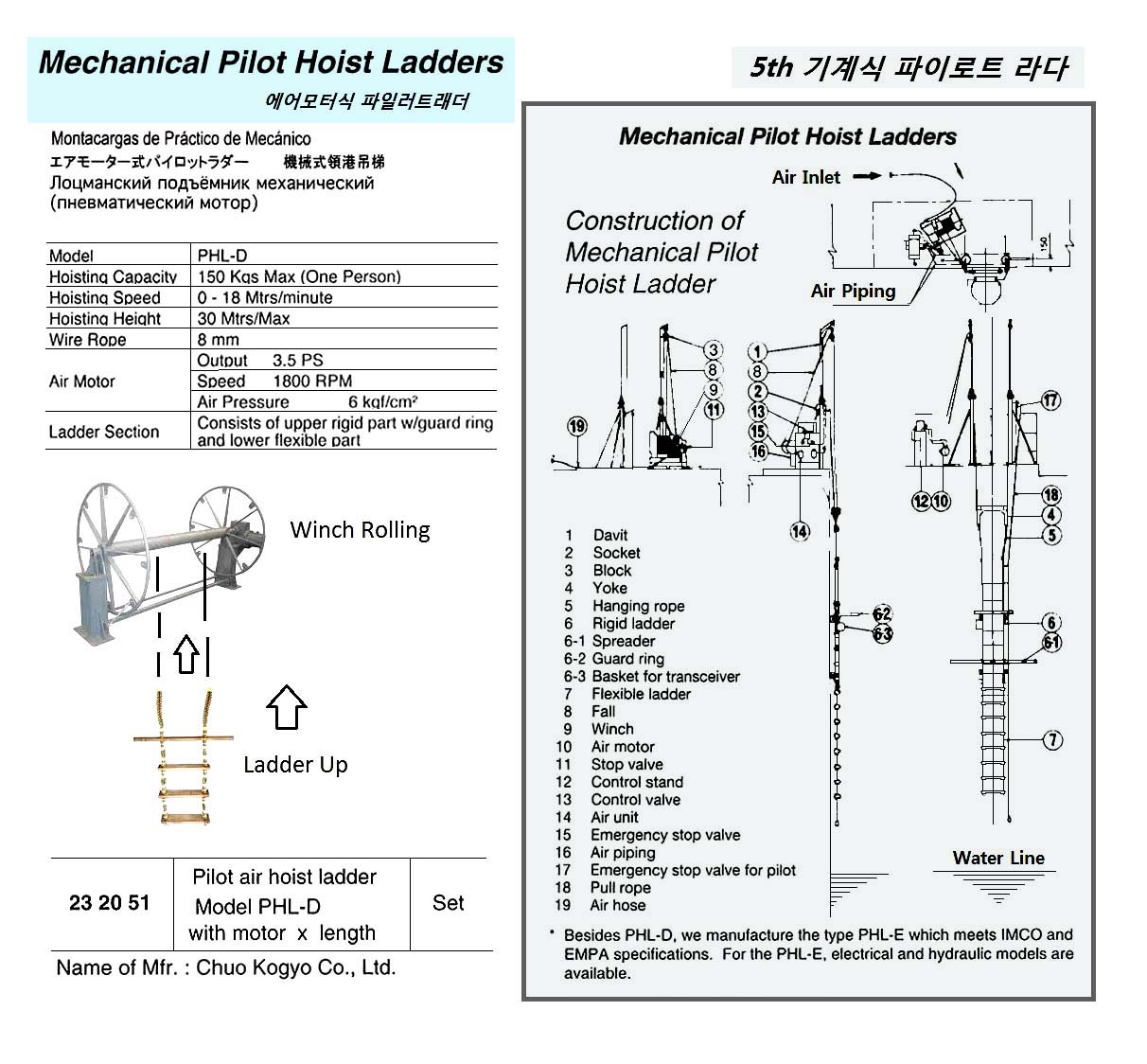 MED/USCG APPROVED PILOT LADDER, NORMALISATION SIZE REPAIR SPREADER, 1800 x 115 x 63 MM