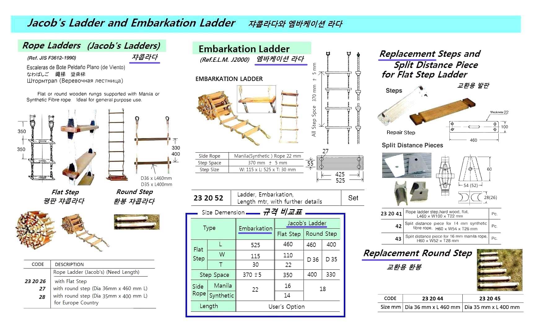 PILOT AIR HOIST LADDER WITH MOTOR, PHL-D
