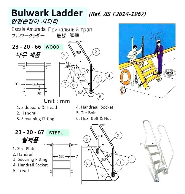 SOLAS APPROVED PILOT LADDER WITH STEP BRACE TYPE | L:11M LANYARD:24M, WITH CERT., General Pilot Ladder Korea (2018-12)