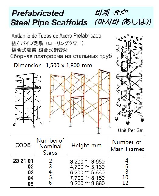 PREFABRICATED STEEL PIPE SCAFFOLD (ROLLING TOWER), 4 STEPS, 6.2 ~6.66 MTR | 6.8 mtr High (2019-1)