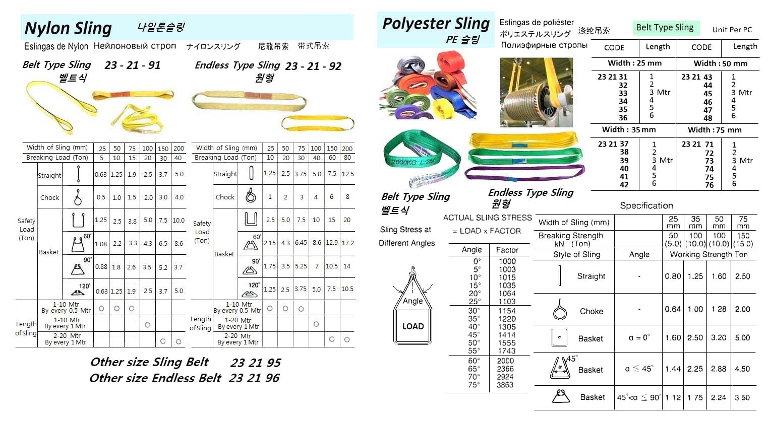 POLYESTER SLING, BELT TYPE, W: 25 MM x L: 5 MTR