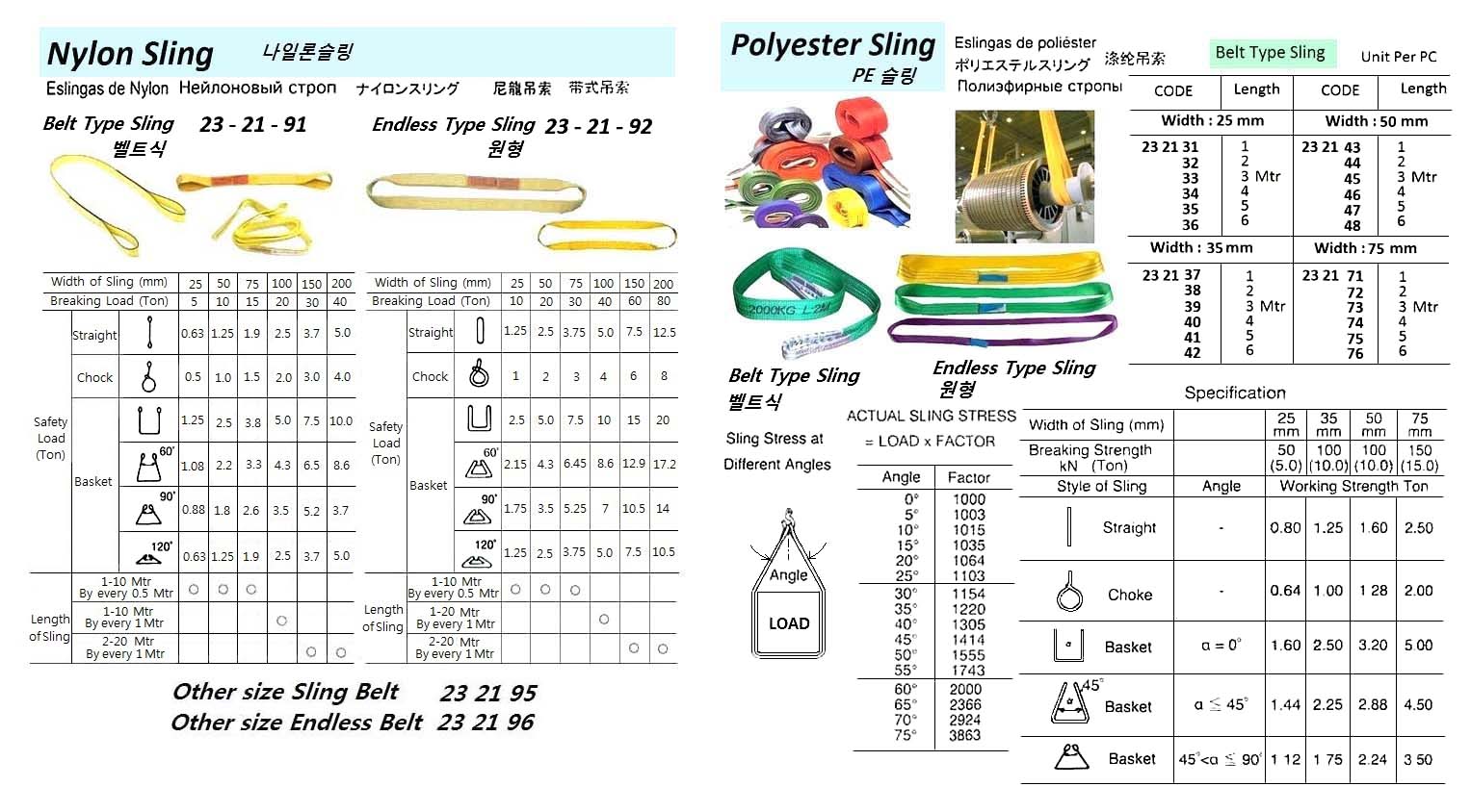 POLYESTER SLING, BELT TYPE, W: 75 MM x L: 2 MTR | (2016-8)