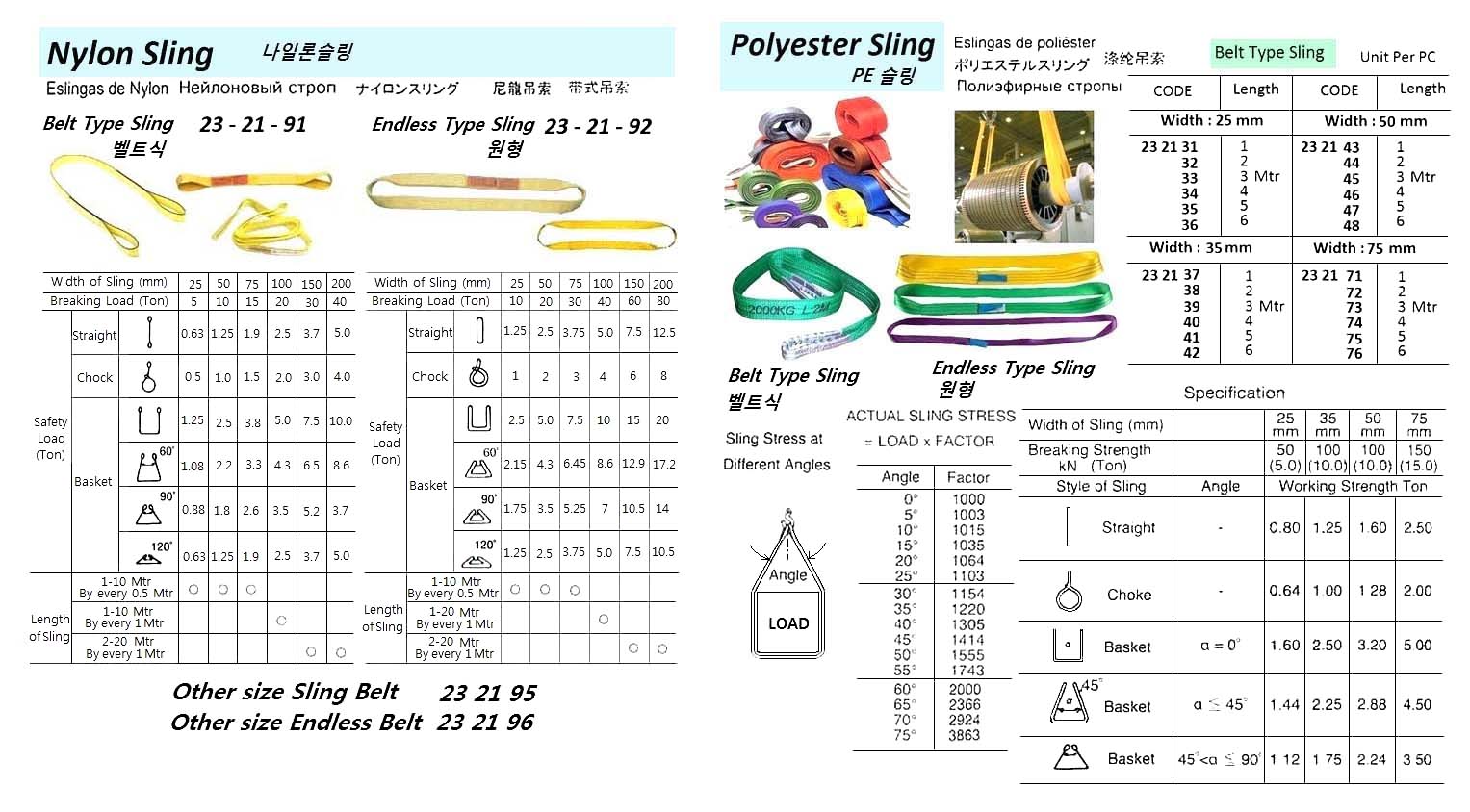 ENDLESS TYPE NYLON SLING ( NEED WIDTH x LENGTH, TYPE ?? )