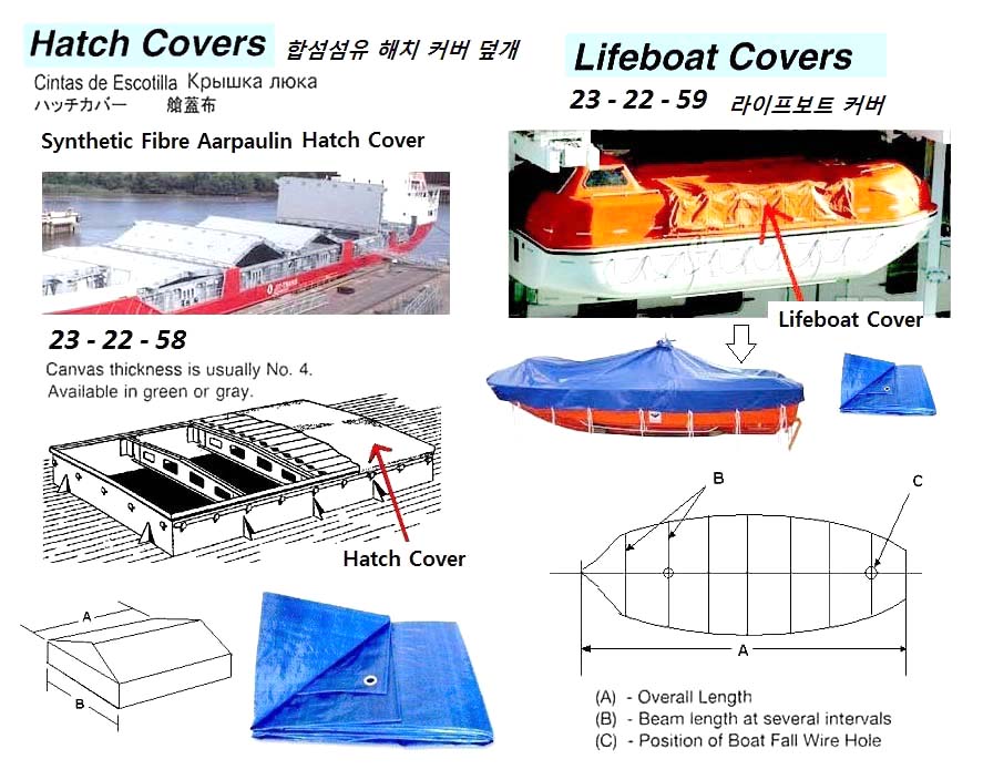 SYNTHETIC FIBRE TARPAULIN HATCH COVER