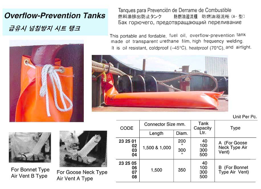 TANK OVERFLOW PREVENTION B-TYPE 40 LTRS