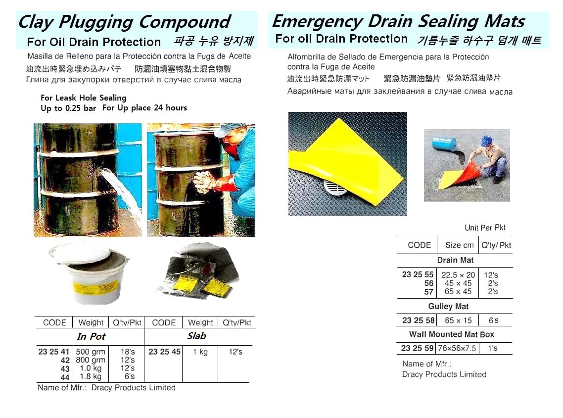 CLAY PLUGGING COMPOUND FOR OIL DRAIN PROTECTION, DRACY PRODUCTS LIMITED, IN POT, 500 GRM, 18'S/PKT