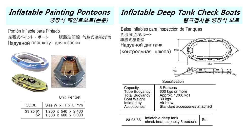 EMERGENCY DRAIN SEALING MAT FOR OIL DRAIN PROTECTION, DRACY PRODUCTS LIMITED, WALL MOUNTED MAT BOX, 76 x 56 x 7.5 CM, 1'S/BOX
