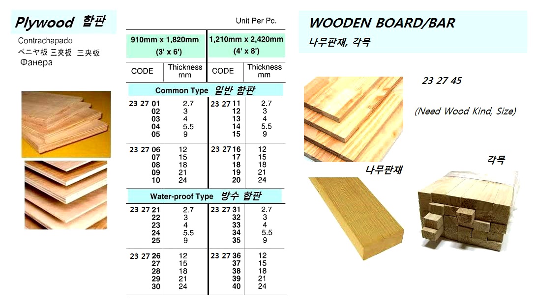 COMMON PLYWOOD, 1210 x 2420 x 9 MM | Indonesia (2016-4)