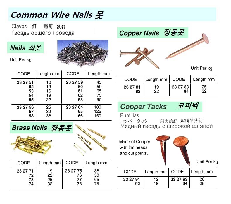 COPPER NAIL, 32 MM