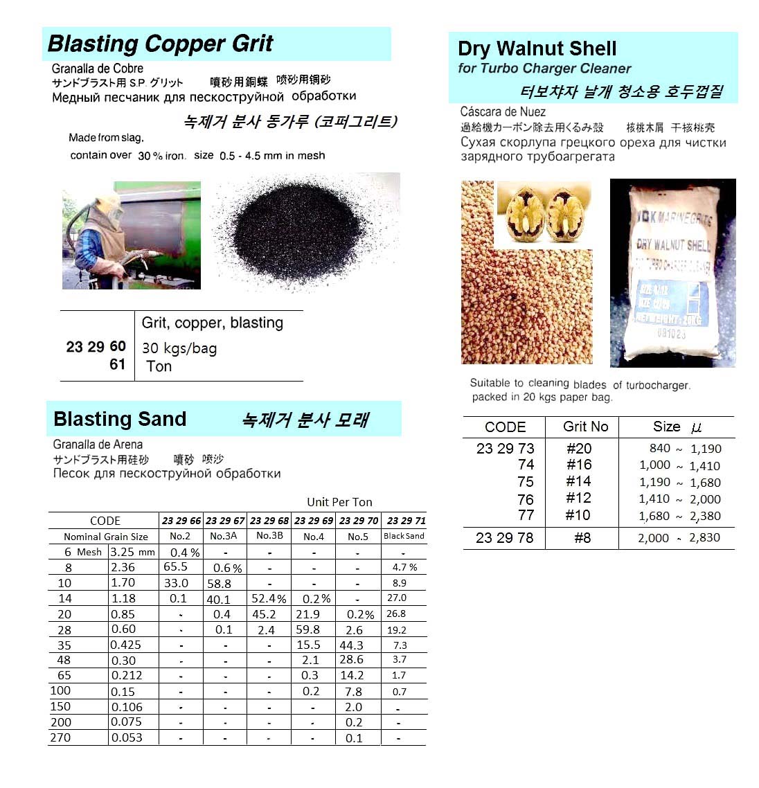 DRY WALNUT SHELL, 20 KG/BAG, GRIT NO.10 | 20 KG, USA (2017-12)