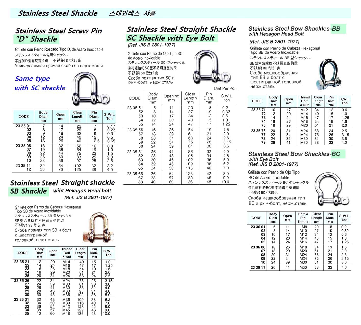 ST.STEEL SB SHACKLE, STRAIGHT SHACKLE WITH HEX. HEAD BOLT, 24 MM SWL 3.6 TON