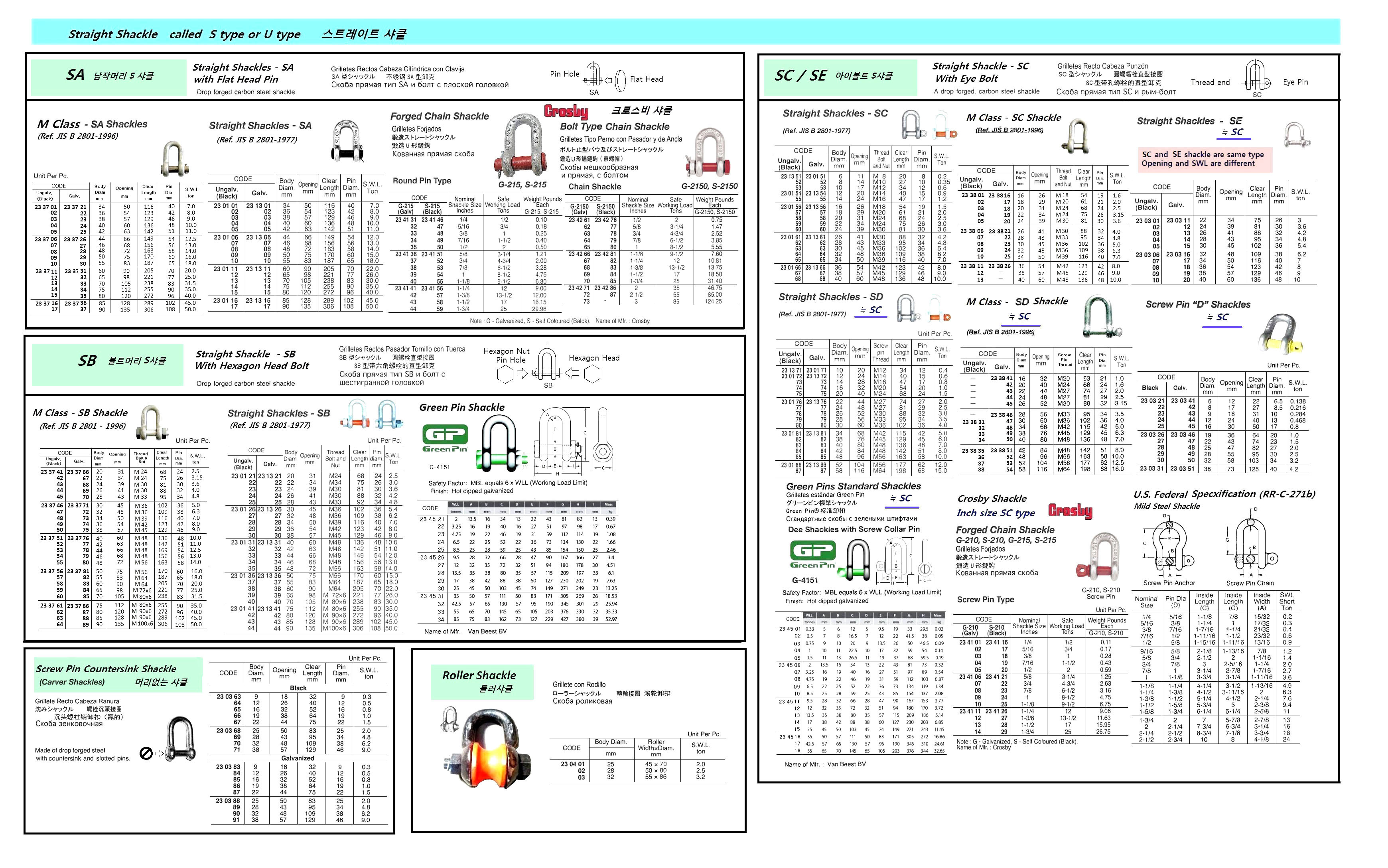 CROSBY, FORGED CHAIN SHACKLE, (SC) SCREW PIN TY, G-210, GALV, 1-1/8' | (2012-11)