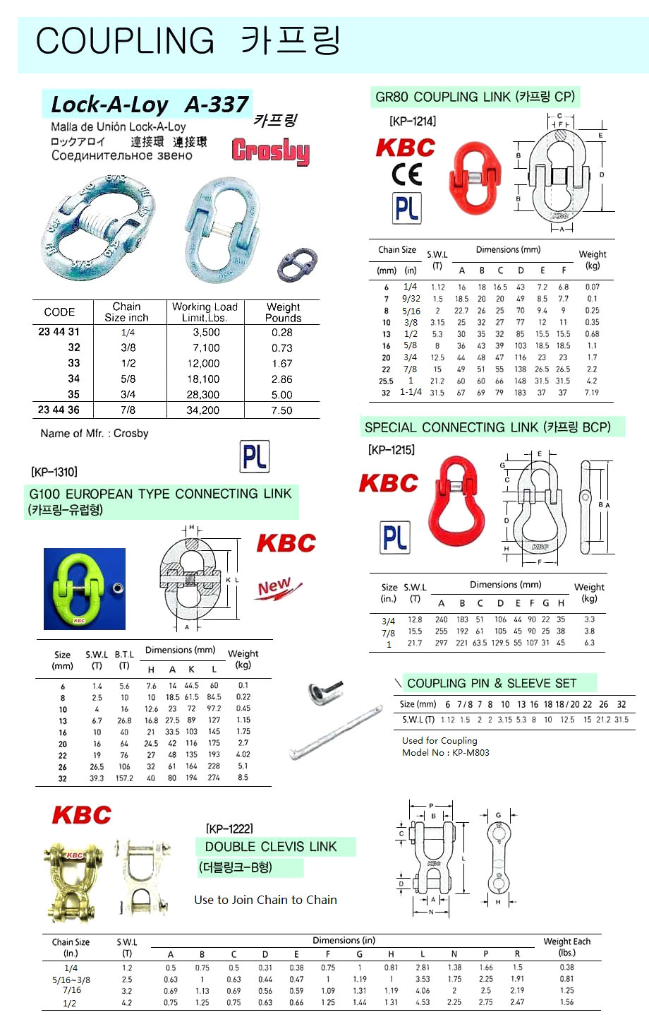 COUPLING, CROSBY, LOCK-A-LOY, A-337, 3/4' | China (2017-11)