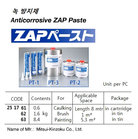 ANTICORROSIVE ZAP PASTE FOR CAULKING, USING L: 6 MTR, 0.6 KG/CARTRIDGE