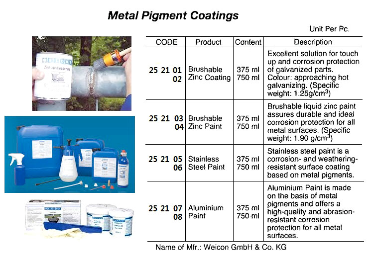 METAL PIGMENT COATING, ALUMINIUM PAINT, 375 ML