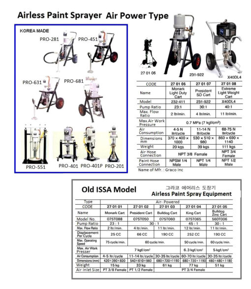 AIR-POWERD AIRLESS PAINT SPRAY, GRACO, MONARK LIGHT DUTY CART 232-411, 23:1 | MAT (2018-5)