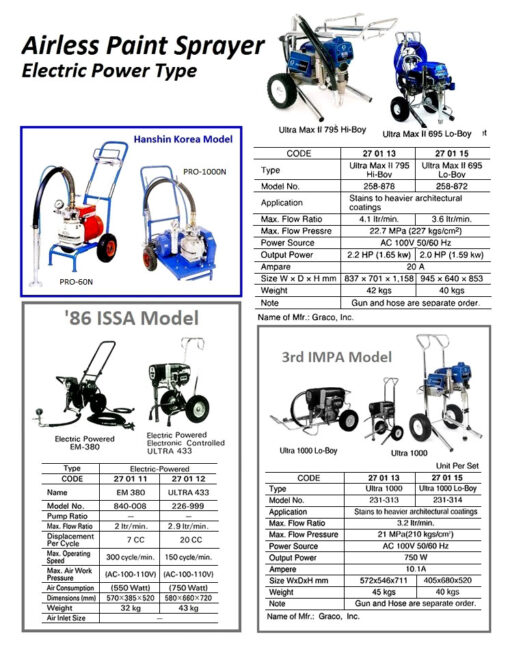 AIR-POWERD AIRLESS PAINT SPRAY, GRACO, EXTREME LIGHT WEIGHT CART X40DL4, 30:1